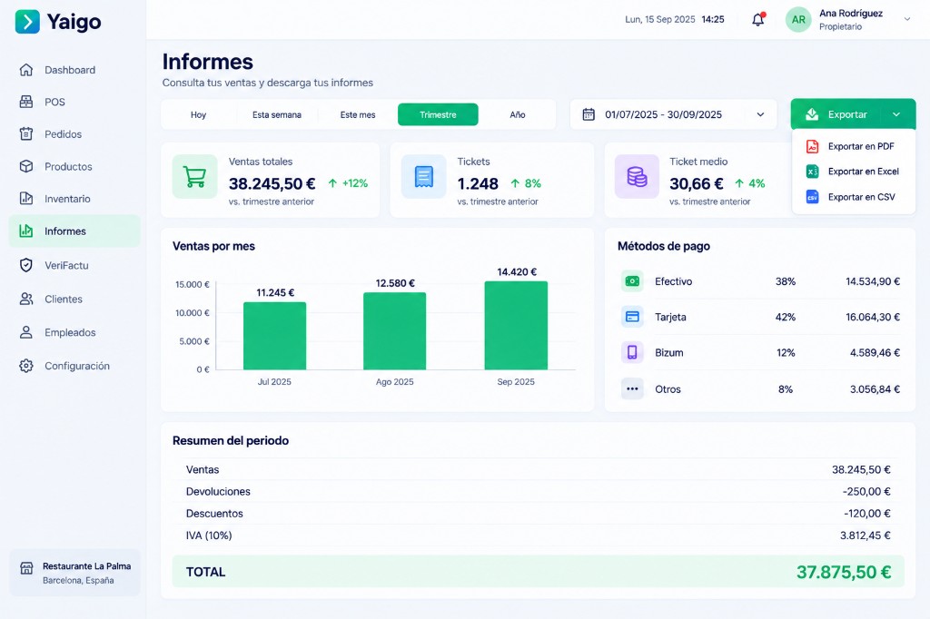 Yaigo: sales reports, receipts, payment methods and export