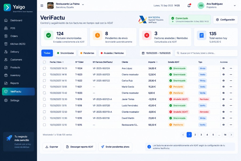 Yaigo VeriFactu: invoices synced with the AEAT, pending and cancelled